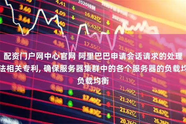 配资门户网中心官网 阿里巴巴申请会话请求的处理方法相关专利, 确保服务器集群中的各个服务器的负载均衡